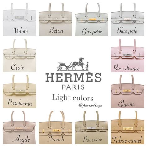 hermes hardware colors|Hermes color chart.